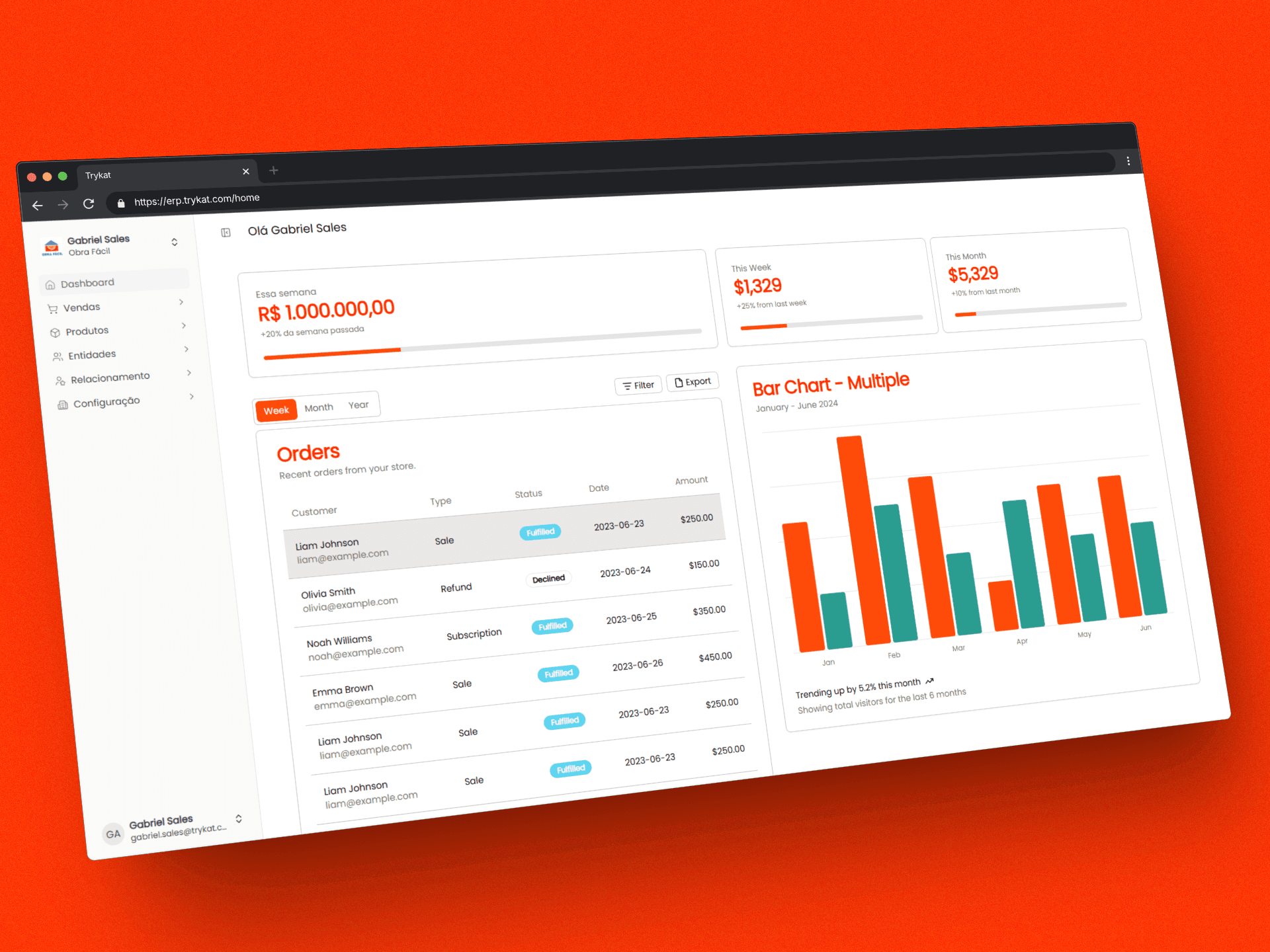ERP Corporativo — imagem do projeto